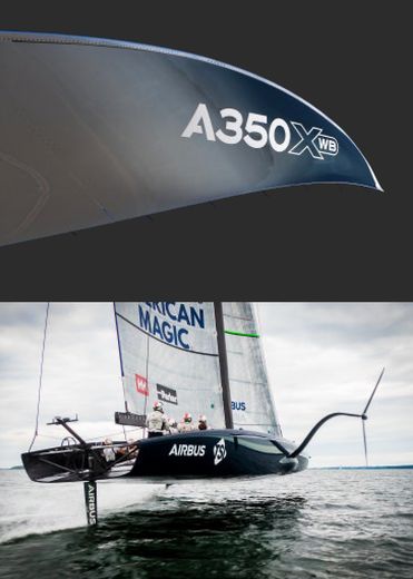 American MagicAIRBUS AM Guidelines American MagicAIRBUS AM Guidelines