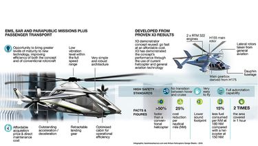 CleanSky-infographic CleanSky-infographic
