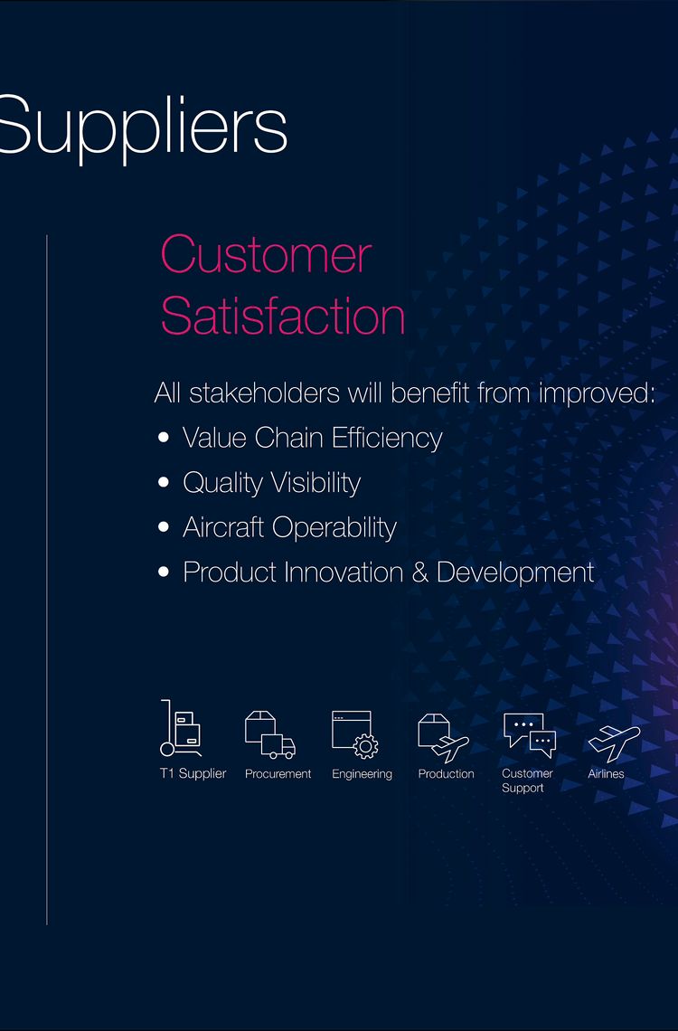 Infographic: Skywise for Suppliers Infographic: Skywise for Suppliers