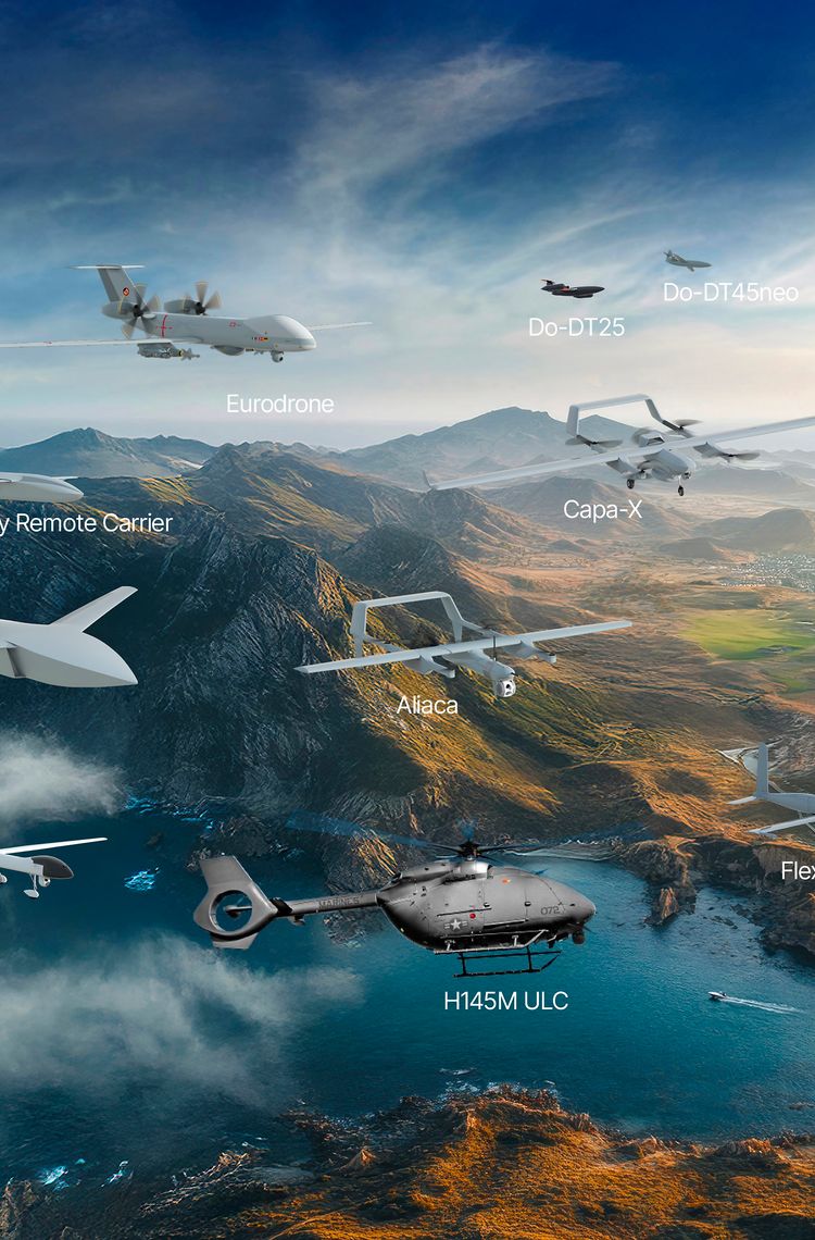 UAS infographic250929-SoMe-DronesProductPortfolio V3 without texte UAS infographic250929-SoMe-DronesProductPortfolio V3 without texte