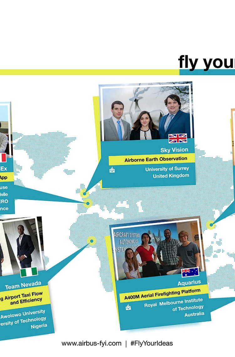 Fly Your Ideas 2017_Finalists infographic Fly Your Ideas 2017_Finalists infographic