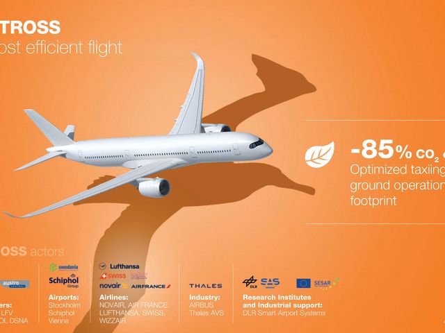 Airbus Summit Albatross - infographic Airbus Summit Albatross - infographic