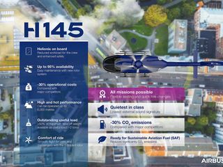 H145-Infographic H145-Infographic