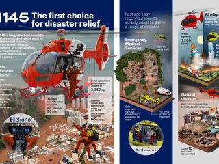 H145 disaster relief infographic H145 disaster relief infographic