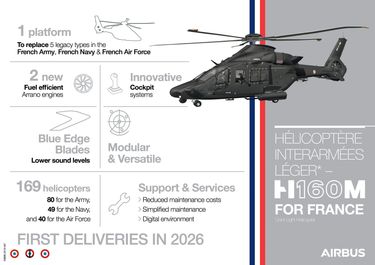H160M Infographic H160M Infographic