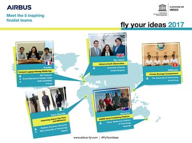 Fly Your Ideas 2017_Finalists infographic Fly Your Ideas 2017_Finalists infographic