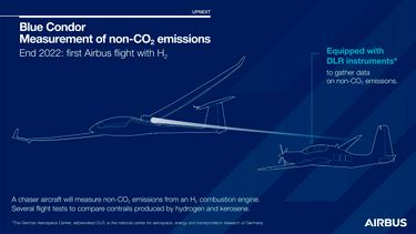 Blue Condor demonstrator Blue Condor demonstrator
