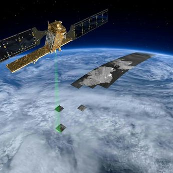 Sentinel-1 Radar Modes - Copyright ESA Sentinel-1 Radar Modes - Copyright ESA