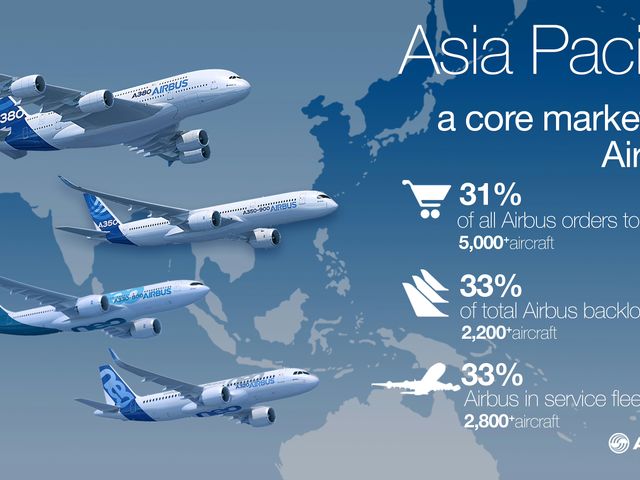 Airbus infographic Asia Pacific a core market Feb 2016 Airbus infographic Asia Pacific a core market Feb 2016