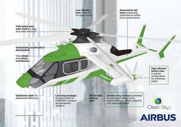 The Racer technical specifications infographic