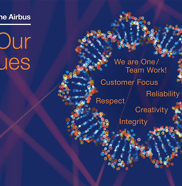 Our Values EN Our Values EN