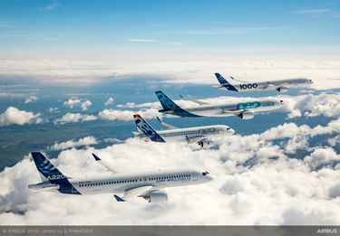 Airbus 50th years anniversary formation flight - Air to air Airbus 50th years anniversary formation flight - Air to air