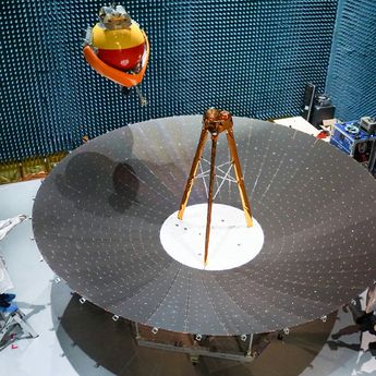 SDA Antenna Unfold SDA Antenna Unfold