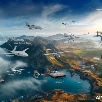 UAS infographic250929-SoMe-DronesProductPortfolio V3 without texte UAS infographic250929-SoMe-DronesProductPortfolio V3 without texte