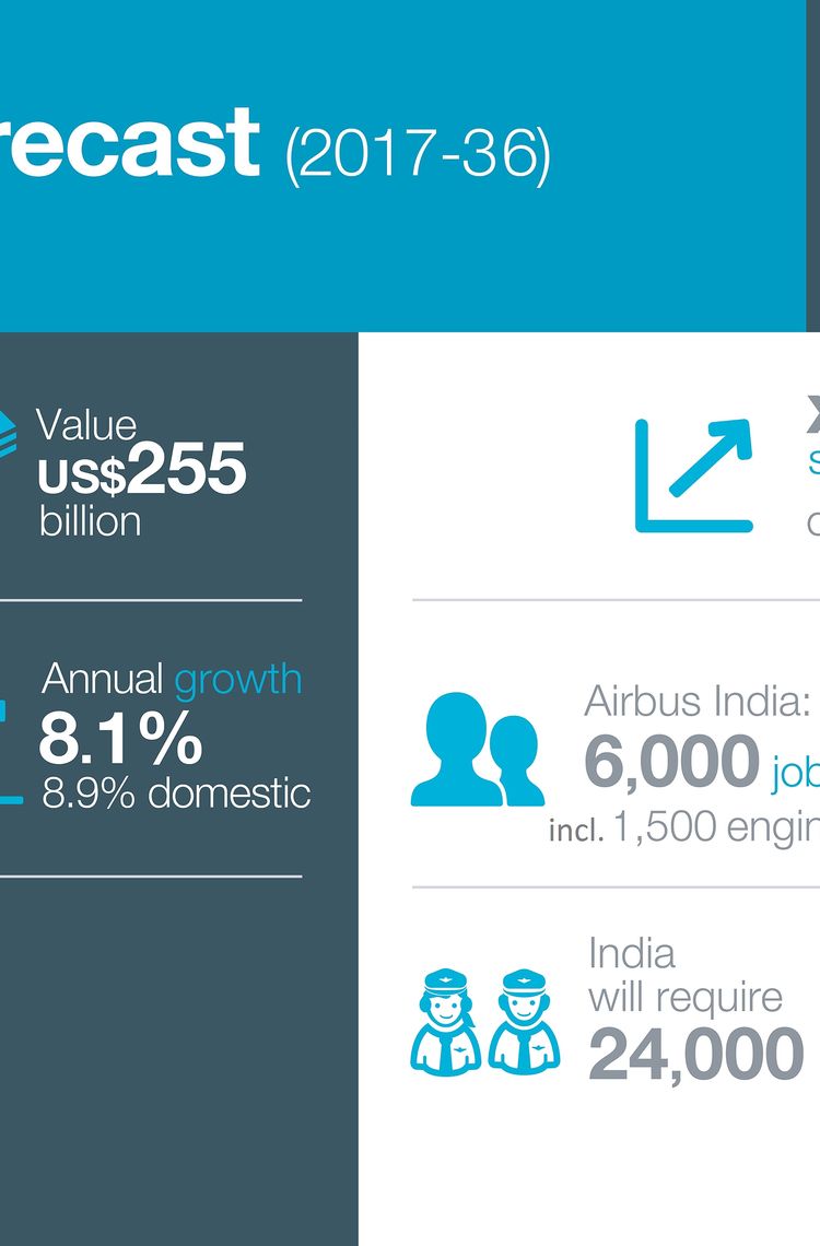 20180623_India Training Centre 20180623_India Training Centre