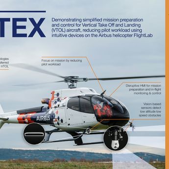 H130 VERTEX Infographic  H130 VERTEX Infographic