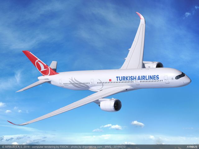 A350 900 RR Turkish Airlines A350 900 RR Turkish Airlines