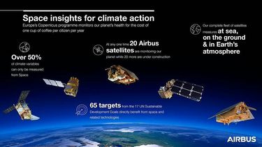 Infographic climate satellites-EN Infographic climate satellites-EN