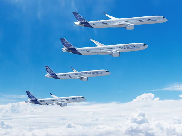 Airbus Family Flight