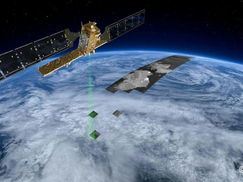 Sentinel-1 Radar Modes - Copyright ESA Sentinel-1 Radar Modes - Copyright ESA