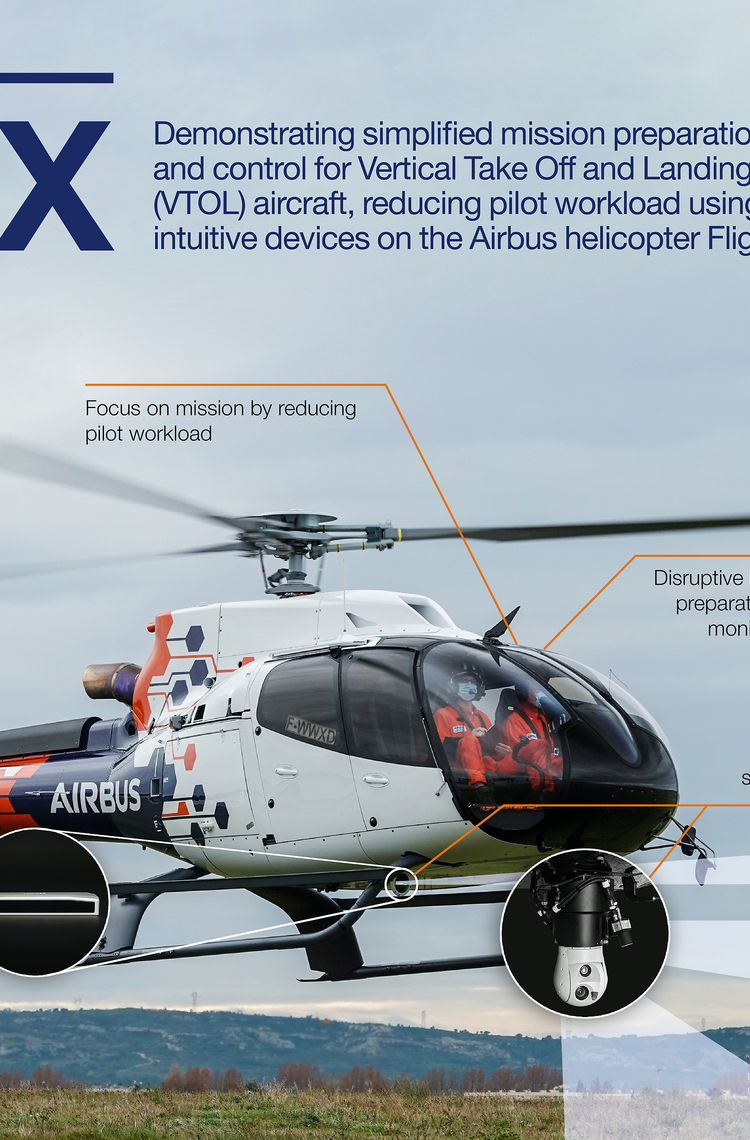 H130 VERTEX Infographic H130 VERTEX Infographic