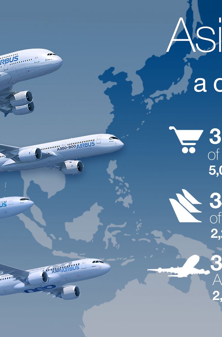 Airbus infographic Asia Pacific a core market Feb 2016 Airbus infographic Asia Pacific a core market Feb 2016