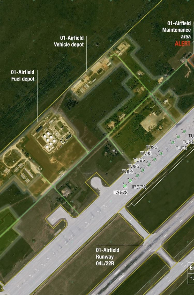 Defence Site Monitoring solution Defence Site Monitoring solution