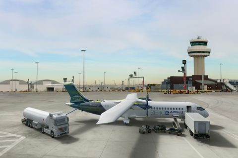 title= airbus supply chain case study