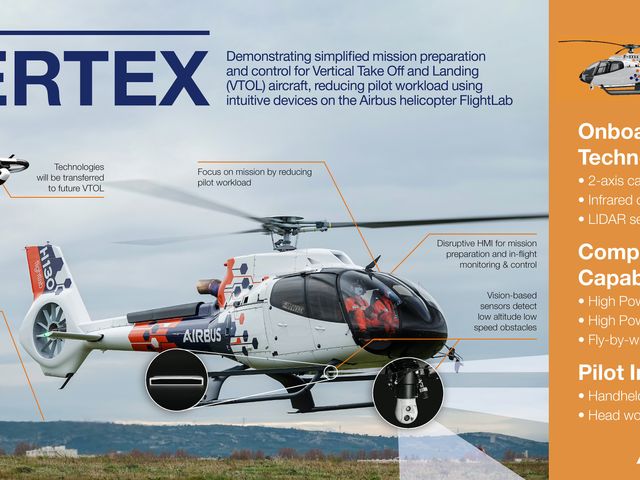 H130 VERTEX Infographic H130 VERTEX Infographic